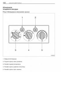 Toyota-Avensis-I-1-instrukcja-obslugi page 169 min