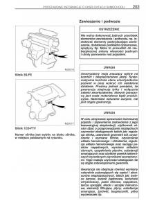 Toyota-Avensis-I-1-instrukcja-obslugi page 210 min