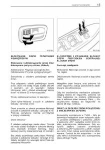 Toyota-Avensis-I-1-instrukcja-obslugi page 22 min