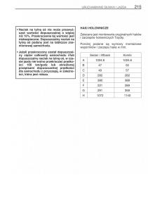 Toyota-Avensis-I-1-instrukcja-obslugi page 222 min