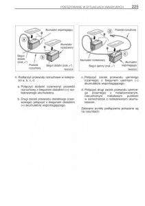 Toyota-Avensis-I-1-instrukcja-obslugi page 232 min