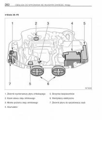 Toyota-Avensis-I-1-instrukcja-obslugi page 267 min