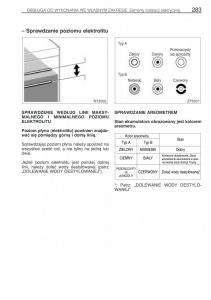 Toyota-Avensis-I-1-instrukcja-obslugi page 290 min