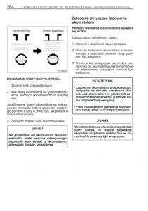 Toyota-Avensis-I-1-instrukcja-obslugi page 291 min