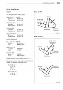 Toyota-Avensis-I-1-instrukcja-obslugi page 310 min