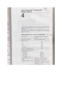 Skoda-Favorit-instrukcja-obslugi page 146 min