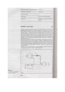 Skoda-Favorit-instrukcja-obslugi page 259 min