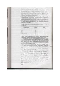 Skoda-Favorit-instrukcja-obslugi page 262 min