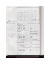 Skoda-Favorit-instrukcja-obslugi page 49 min