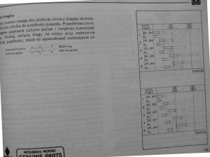 Mitsubishi-Pajero-I-1-instrukcja-obslugi page 96 min