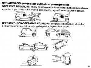 Mitsubishi-Pajero-II-2-owners-manual page 121 min