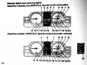 Mitsubishi-Pajero-II-2-owners-manual page 136 min