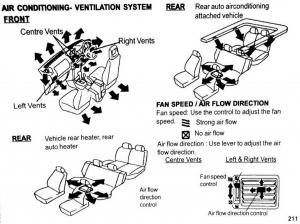 Mitsubishi-Pajero-II-2-owners-manual page 211 min