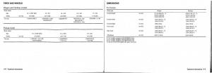 Nissan-Patrol-Y61-GR-owners-manual page 153 min