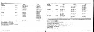 Nissan-Patrol-Y61-GR-owners-manual page 154 min