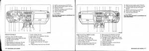 Nissan-Patrol-Y61-GR-owners-manual page 31 min