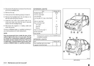 Nissan-Note-I-1-E11-owners-manual page 200 min