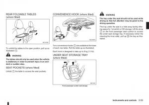 Nissan-Note-I-1-E11-owners-manual page 65 min