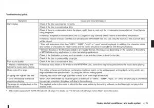 Nissan-Note-I-1-E11-owners-manual page 99 min