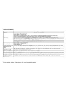 Nissan-Note-II-2-E12-owners-manual page 183 min