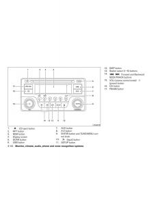 Nissan-Note-II-2-E12-owners-manual page 191 min