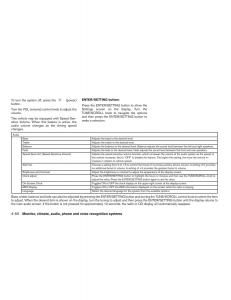 Nissan-Note-II-2-E12-owners-manual page 197 min