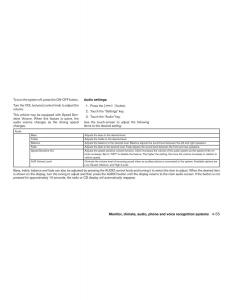 Nissan-Note-II-2-E12-owners-manual page 202 min