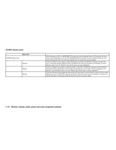 Nissan-Note-II-2-E12-owners-manual page 205 min