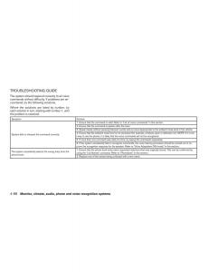 Nissan-Note-II-2-E12-owners-manual page 235 min