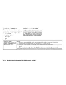 Nissan-Note-II-2-E12-owners-manual page 247 min