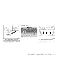 Nissan-Note-II-2-E12-owners-manual page 42 min