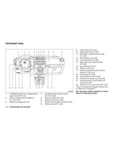 Nissan-Note-II-2-E12-owners-manual page 77 min