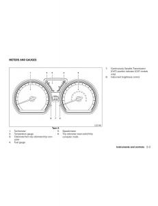 Nissan-Note-II-2-E12-owners-manual page 78 min