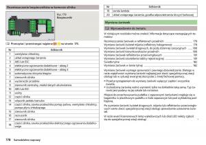 Skoda-Rapid-instrukcja-obslugi page 180 min