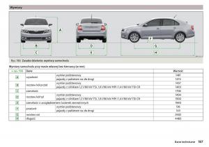 Skoda-Rapid-instrukcja-obslugi page 189 min