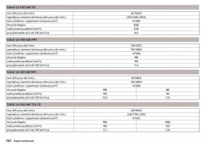 Skoda-Rapid-instrukcja-obslugi page 192 min