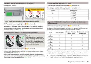 Skoda-Rapid-instrukcja-obslugi page 25 min