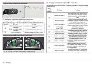 Skoda-Rapid-instrukcja-obslugi page 46 min