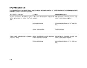 Renault-Trafic-II-2-owners-manual page 183 min