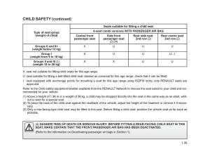 Renault-Trafic-II-2-owners-manual page 40 min