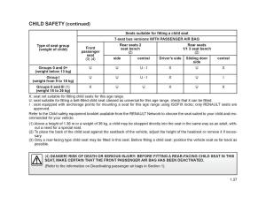 Renault-Trafic-II-2-owners-manual page 42 min