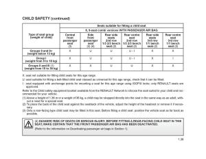 Renault-Trafic-II-2-owners-manual page 44 min