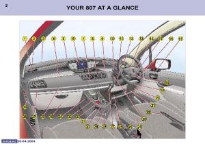 Peugeot-807-owners-manual page 47 min