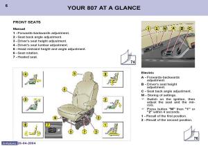 Peugeot-807-owners-manual page 54 min