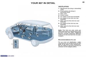 Peugeot-807-owners-manual page 55 min