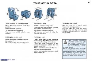 Peugeot-807-owners-manual page 62 min