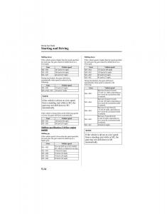 manual--Mazda-6-I-1-Atenza-owners-manual page 138 min