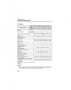 manual--Mazda-6-I-1-Atenza-owners-manual page 254 min