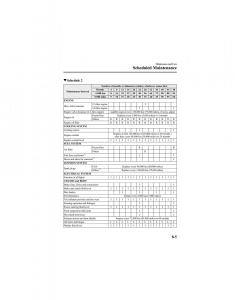 manual--Mazda-6-I-1-Atenza-owners-manual page 255 min