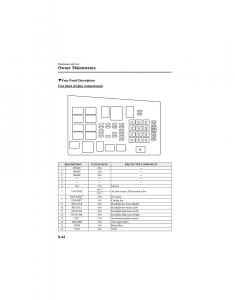 manual--Mazda-6-I-1-Atenza-owners-manual page 294 min